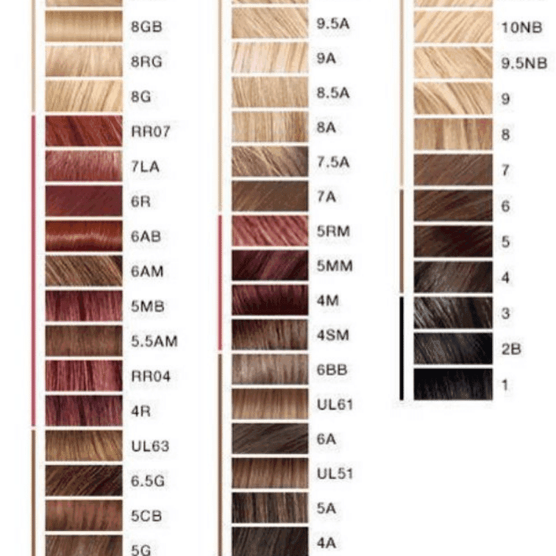 Hair Color Loreal - The Best L'oreal's Hair Color Palettes